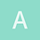 adnet